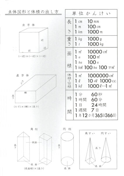 算数帳　中面２